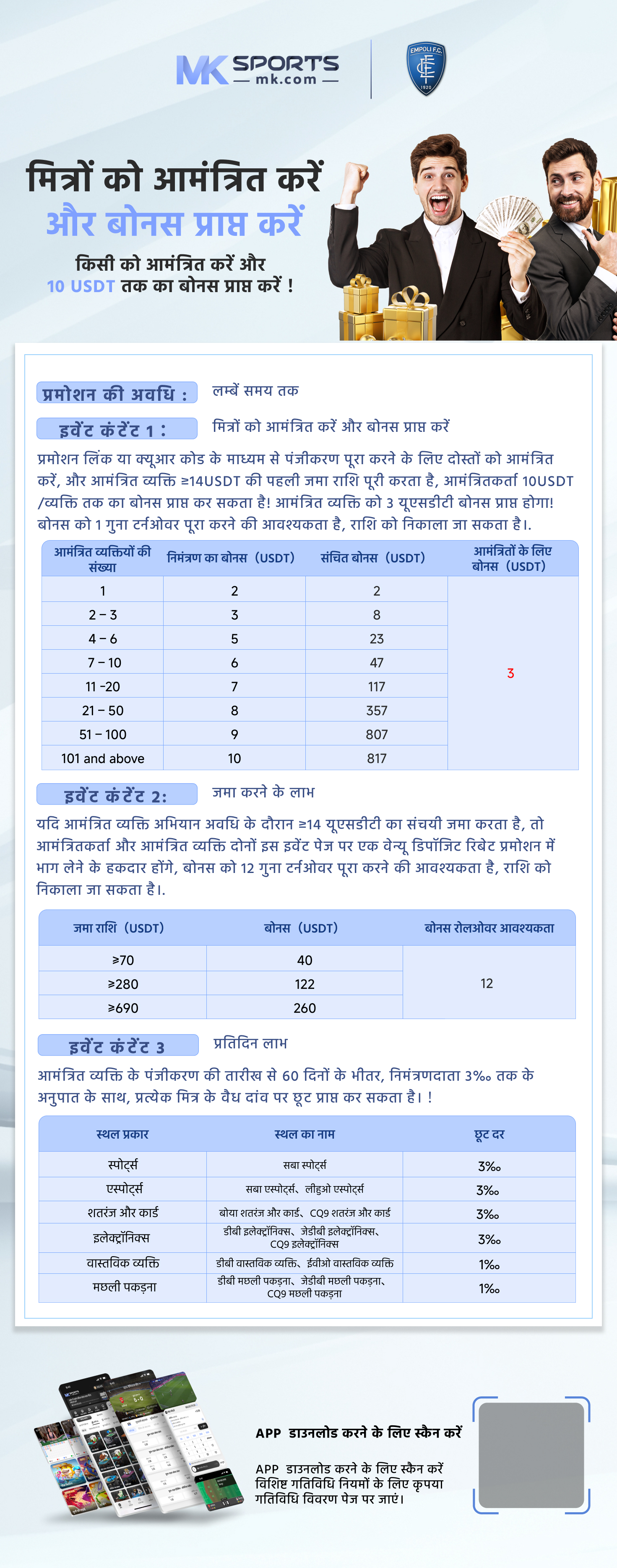 Book TTD ₹300 Special Darshan Tickets Online